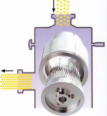 德國進口級膠原蛋白乳化機-上海新浪輕工機械設(shè)備提供德國進口級膠原蛋白乳化機的相關(guān)介紹、產(chǎn)品、服務(wù)、圖片、價格專業(yè)生產(chǎn)和銷售日用化工機械、食品機械、制藥機械、 純水設(shè)備的大型生產(chǎn)廠家